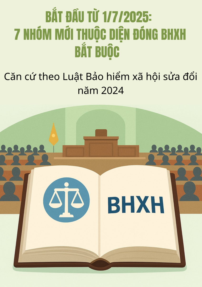7 nhóm đối tượng mới phải tham gia BHXH bắt buộc từ 1/7, người dân chú ý